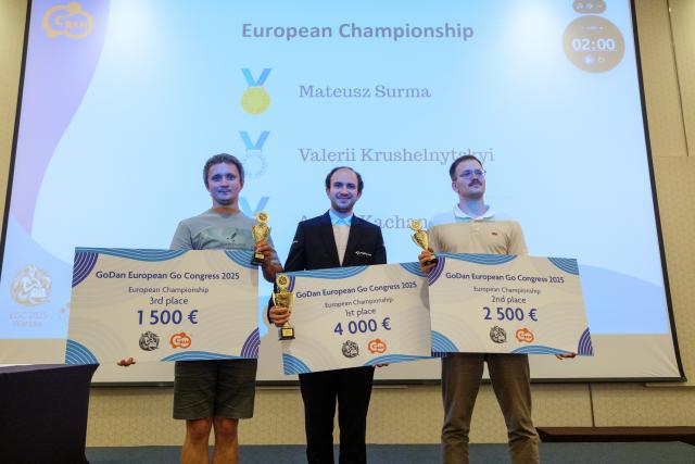 Mateusz Surma 3p  Ceremonia Wręczenia Nagród