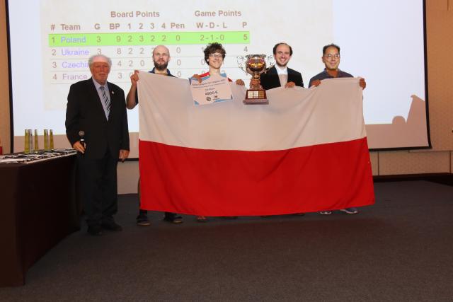 Pandanet Go European Team Championship